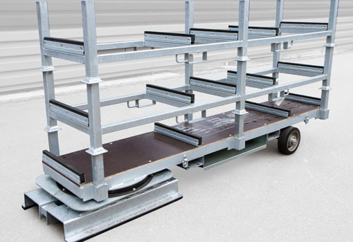 SIMPLY. Logistic Systems GmbH ist TÜV-geprüft. Bieten Service und Beratung in Container Beladesystem, Automatisierte Beladung von Containern, Langut Transportwagen und Material Handling Systeme.