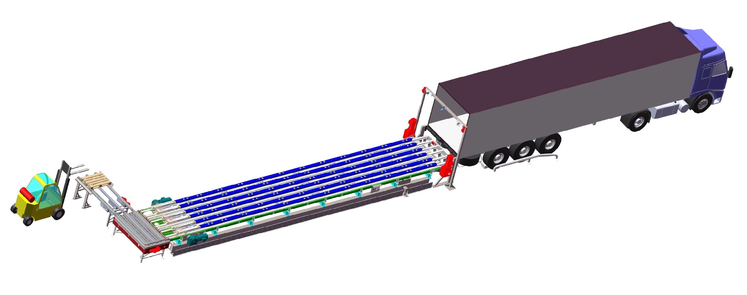 Truck Loading System Process